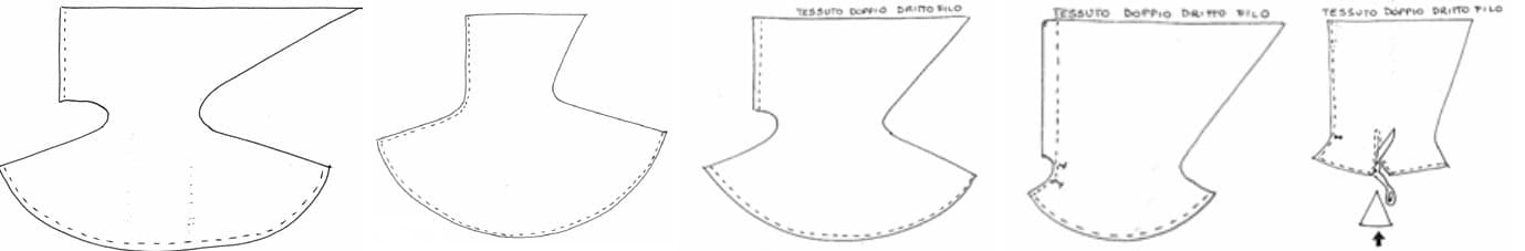 Schema di costruzione della pellegrina medievale